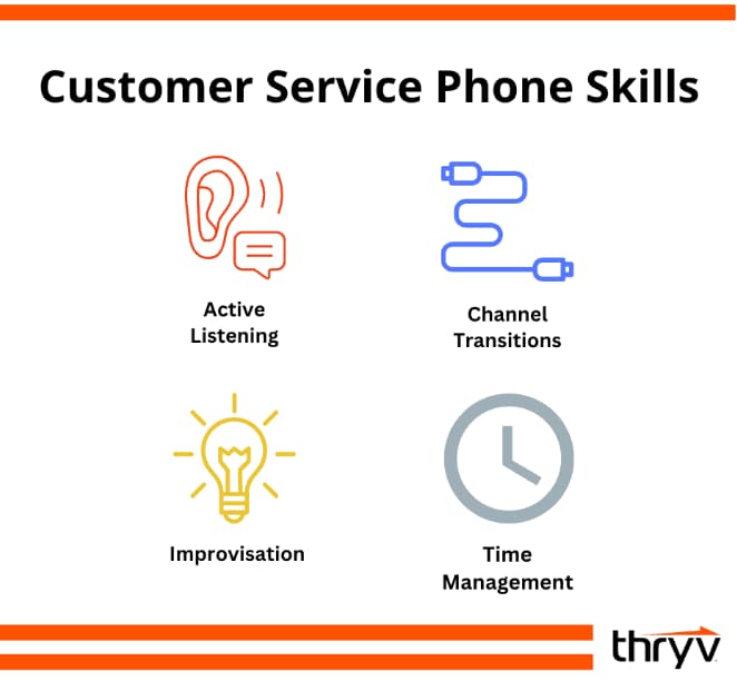 customer service phone skills